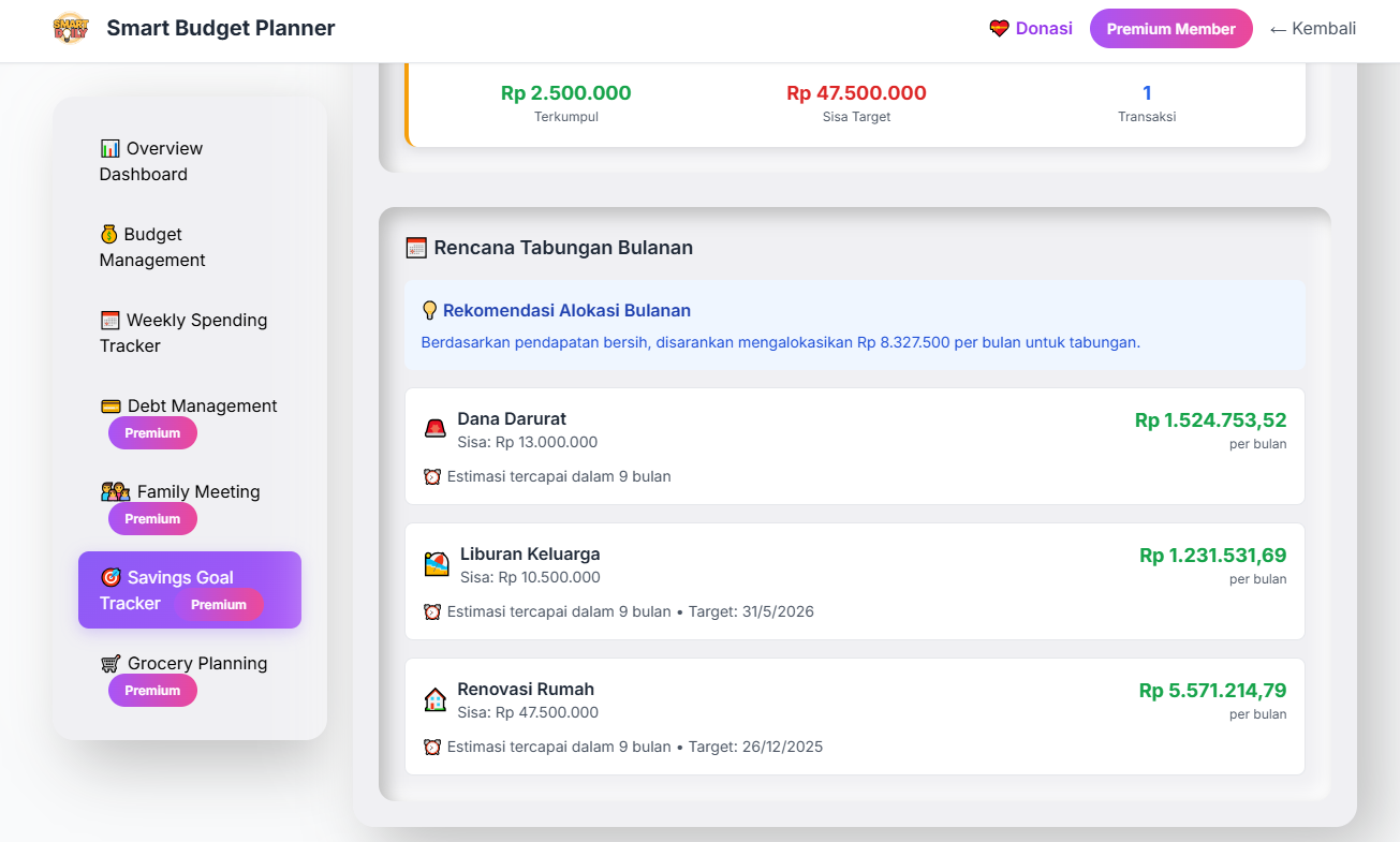 Rekomendasi Personal Otomatis