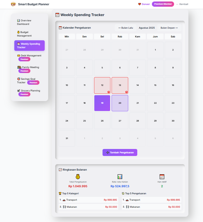Catat Pengeluaran Harian
