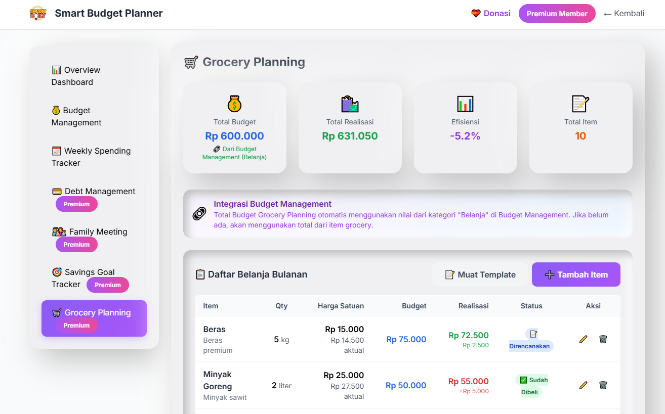 Smart Budget Planner