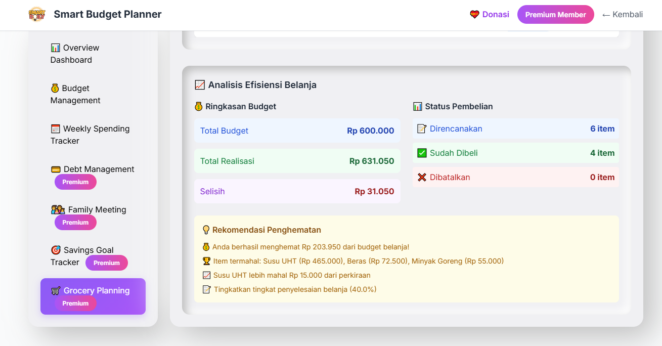 Analisis Belanja & Rekomendasi