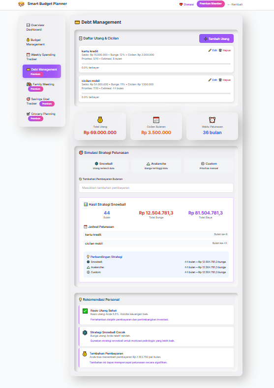 Kelola Utang dengan Simulasi