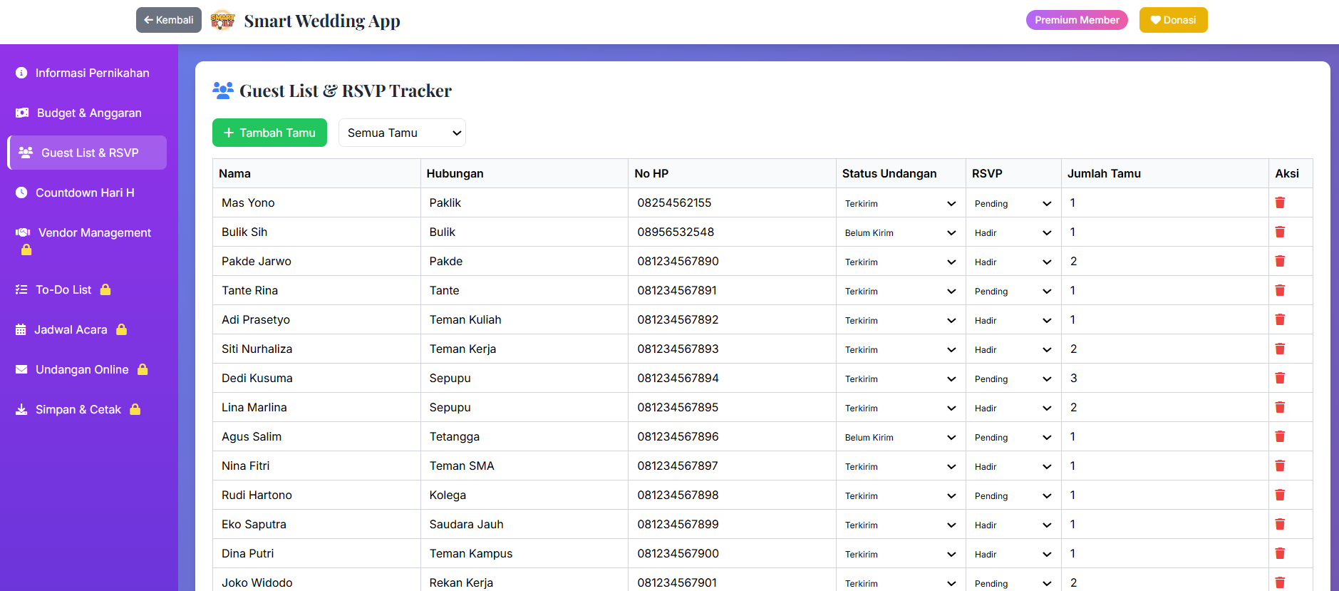 Smart Wedding Together